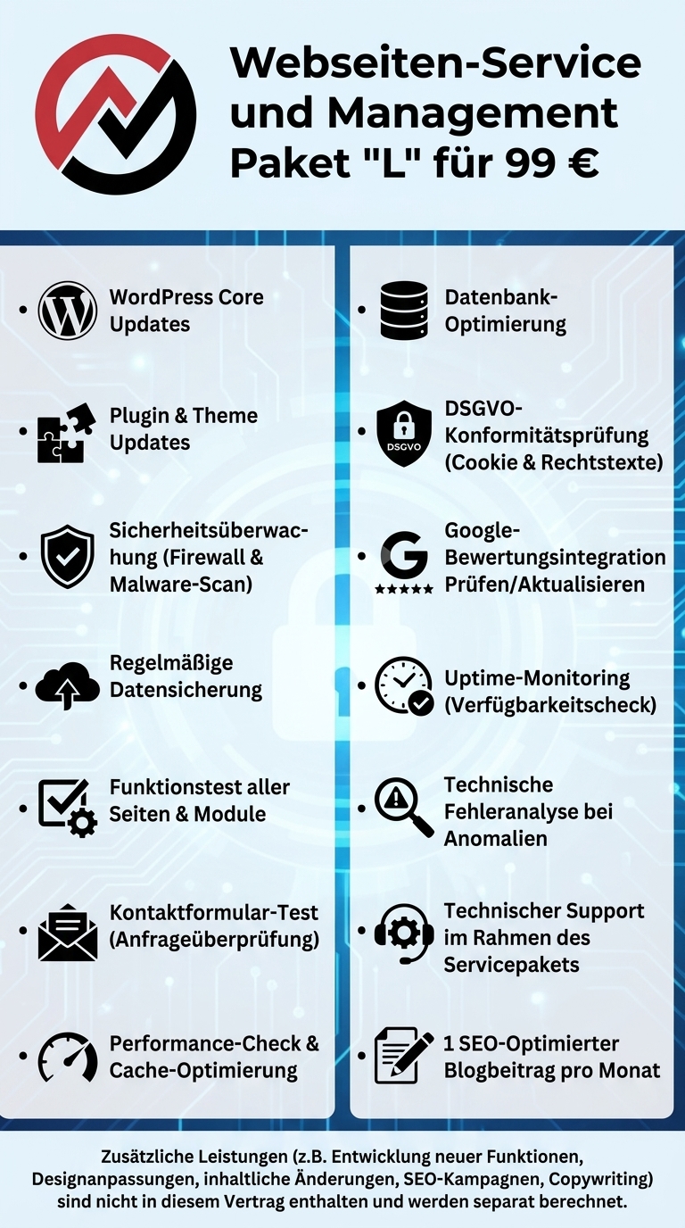 Webshop-Webseite Wartung monatlich – Bild 2